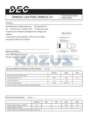 ZMM55C-16 datasheet - 0.5W SILICON PLANAR ZENER DIODES