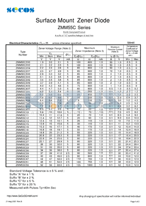 ZMM55C24 datasheet - Surface Mount Zener Dio de