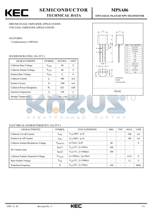 MPSA06 datasheet - EPITAXIAL PLANAR NPN TRANSISTOR (DRIVER STAGE AMPLIFIER, VOLTAGE AMPLIFIER)