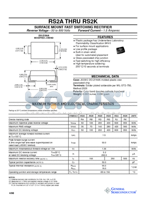 RS2A datasheet - SURFACE MOUNT FAST SWITCHING RECTIFIER