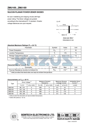 ZMU120 datasheet - SILICON PLANAR POWER ZENER DIODES