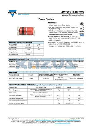 ZMY10 datasheet - Zener Diodes