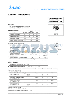 LMBTA05LT1G datasheet - Driver Transistors RoHS requirements.