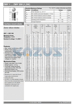 ZMY12 datasheet - Surface mount diode Zener silicon diodes