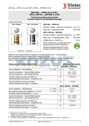 ZMY120 datasheet - Surface Mount Silicon-Zener Diodes