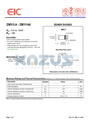 ZMY13 datasheet - ZENER DIODES