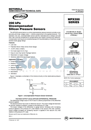 MPX200 datasheet - 0 to 200 kPa (0-29 psi) 60 mV FULL SCALE SPAN (TYPICAL)