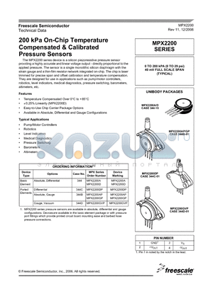 MPX2200A/D datasheet - 200kPa On-Chip Temperature Compensated & Calibrated Silicon Pressure Sensors