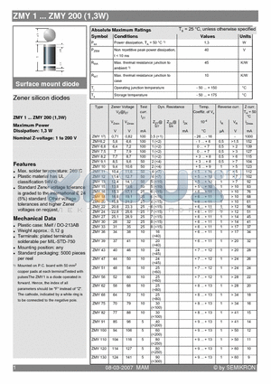 ZMY200 datasheet - Zener silicon diodes