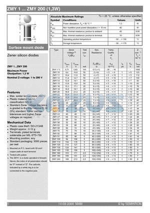 ZMY27 datasheet - Surface mount diode Zener silicon diodes