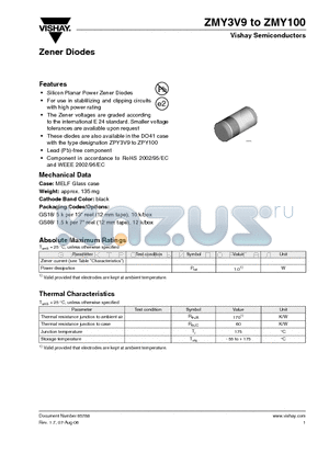 ZMY33 datasheet - Zener Diodes