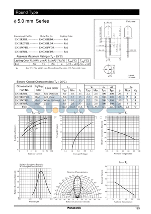 LN21RCPHL datasheet - 5.0 mm Series