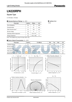 LN220RPH_08 datasheet - 1.75 mm  7.0 mm