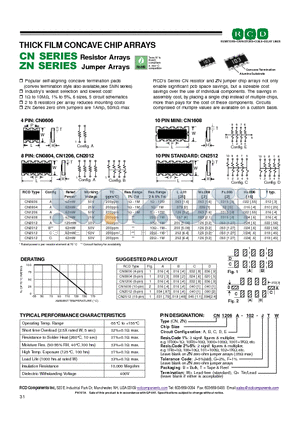 ZN1206A-1R00-J datasheet - THICK FILM CONCAVE CHIP ARRAYS