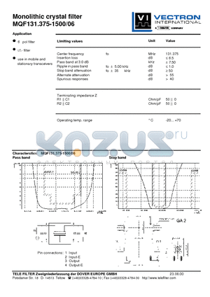 MQF131.75-1500 datasheet - Monolithic crystal filter