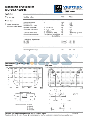 MQF21.4-1500-46 datasheet - Monolithic crystal filter