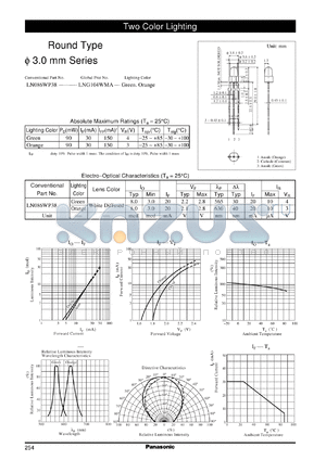 LNG104WMA datasheet - Two Color Lighting