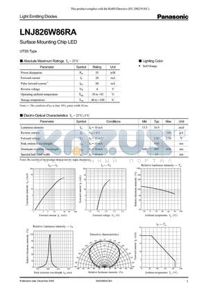 LNJ826W86RA datasheet - Surface Mounting Chip LED