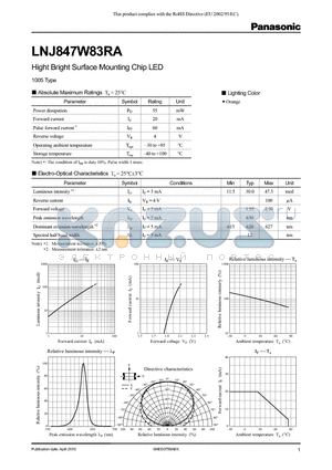 LNJ847W83RA datasheet - Hight Bright Surface Mounting Chip LED