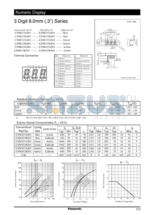 LNM433AS01 datasheet - 3 Digit 8.0mm