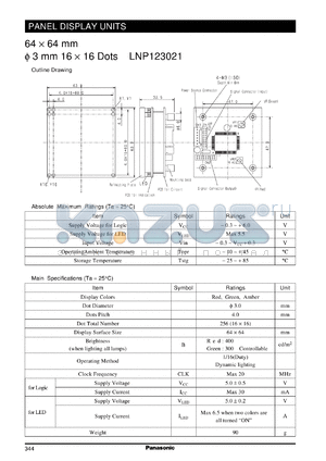 LNP123021 datasheet - PANEL DISPLAY UNITS