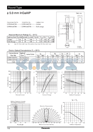 LNW4A4CN4 datasheet - 5.0 mm InGaAIP