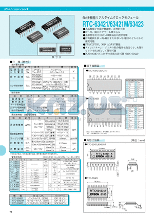 RTC-63421M datasheet - Real time clock