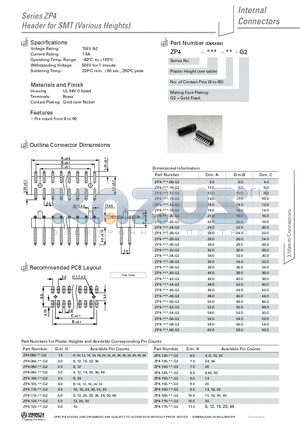 ZP4-080-24-G2 datasheet - Header for SMT (Various Heights)