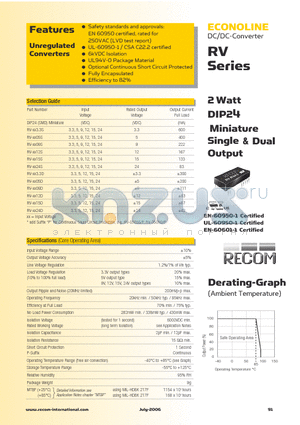 RV-093.3D datasheet - 2 Watt DIP24 Miniature Single & Dual Output