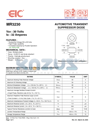 MR3230 datasheet - AUTOMOTIVE TRANSIENT SUPPRESSOR DIODE