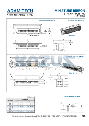 MR36-SC datasheet - MINIATURE RIBBON STRAIGHT PCB TAIL