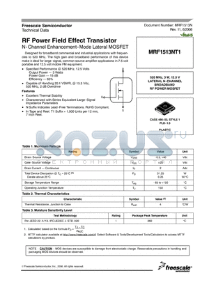 MRF1513N datasheet - RF Power Field Effect Transistor