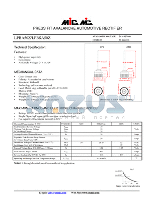 LPBSA50Z datasheet - PRESS FIT AVALANCHE AUTOMOTIVE RECTIFIER