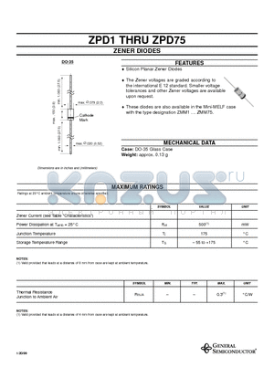 ZPD1 datasheet - ZENER DIODES