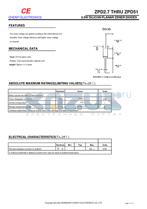 ZPD12 datasheet - 0.5W SILICON PLANAR ZENER DIODES