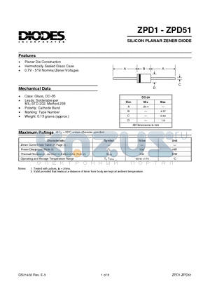 ZPD12 datasheet - SILICON PLANAR ZENER DIODE