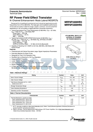 MRF6P3300HR3 datasheet - RF Power Field Effect Transistor