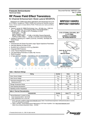 MRF5S21100HR3 datasheet - To be Used in class AB for PCN-PCS/cellularradio and WLL applications.