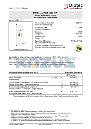 ZPD13 datasheet - Silicon Planar Zener Diodes