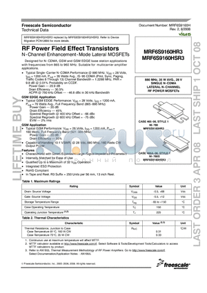 MRF6S9160HR3_08 datasheet - RF Power Field Effect Transistors