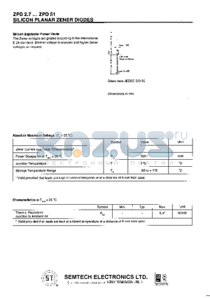 ZPD3.6 datasheet - SILICON PLANAR ZENER DIODES