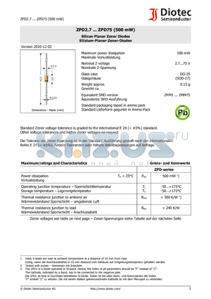 ZPD30 datasheet - Silicon Planar Zener Diodes