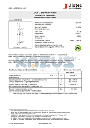 ZPD30 datasheet - Silicon Planar Zener Diodes