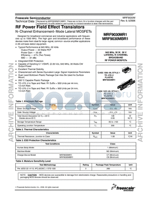 MRF9030MBR1 datasheet - RF Power Field Effect Transistors N-Channel Enhancement-Mode Lateral MOSFETs