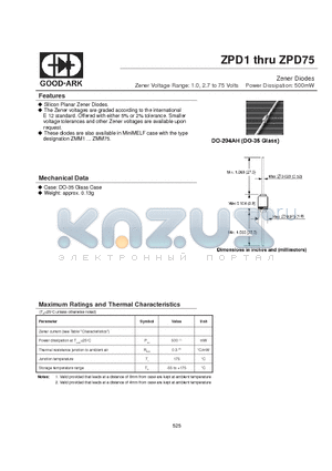 ZPD75 datasheet - Zener Diodes