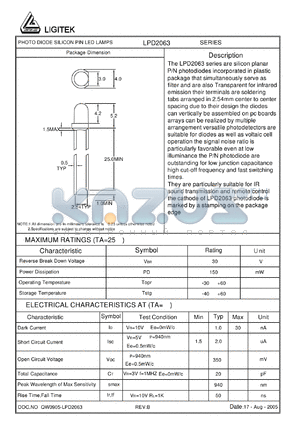 LPD2063 datasheet - PHOTO DIODE SILICON PIN LED LAMPS