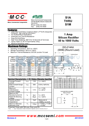 S1B datasheet - 1 Amp Silicon Rectifier 50 to 1000 Volts
