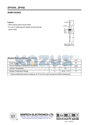 ZPY15 datasheet - ZENER DIODES