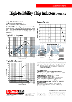 MS413RAA datasheet - High-Reliability Chip Inductors