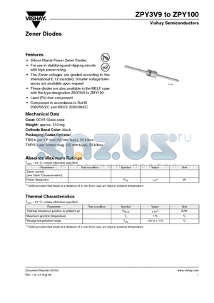 ZPY4V7 datasheet - Zener Diodes